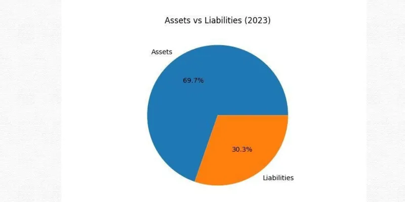 MAFATLAL INDUSTRIES LIMITED FINANCIAL AND BUSINESS ANALYSIS REPORT